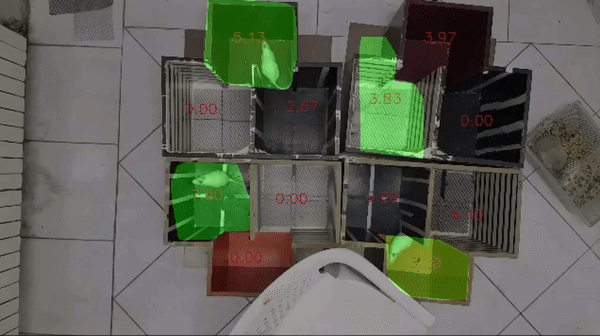 RatTracker demo