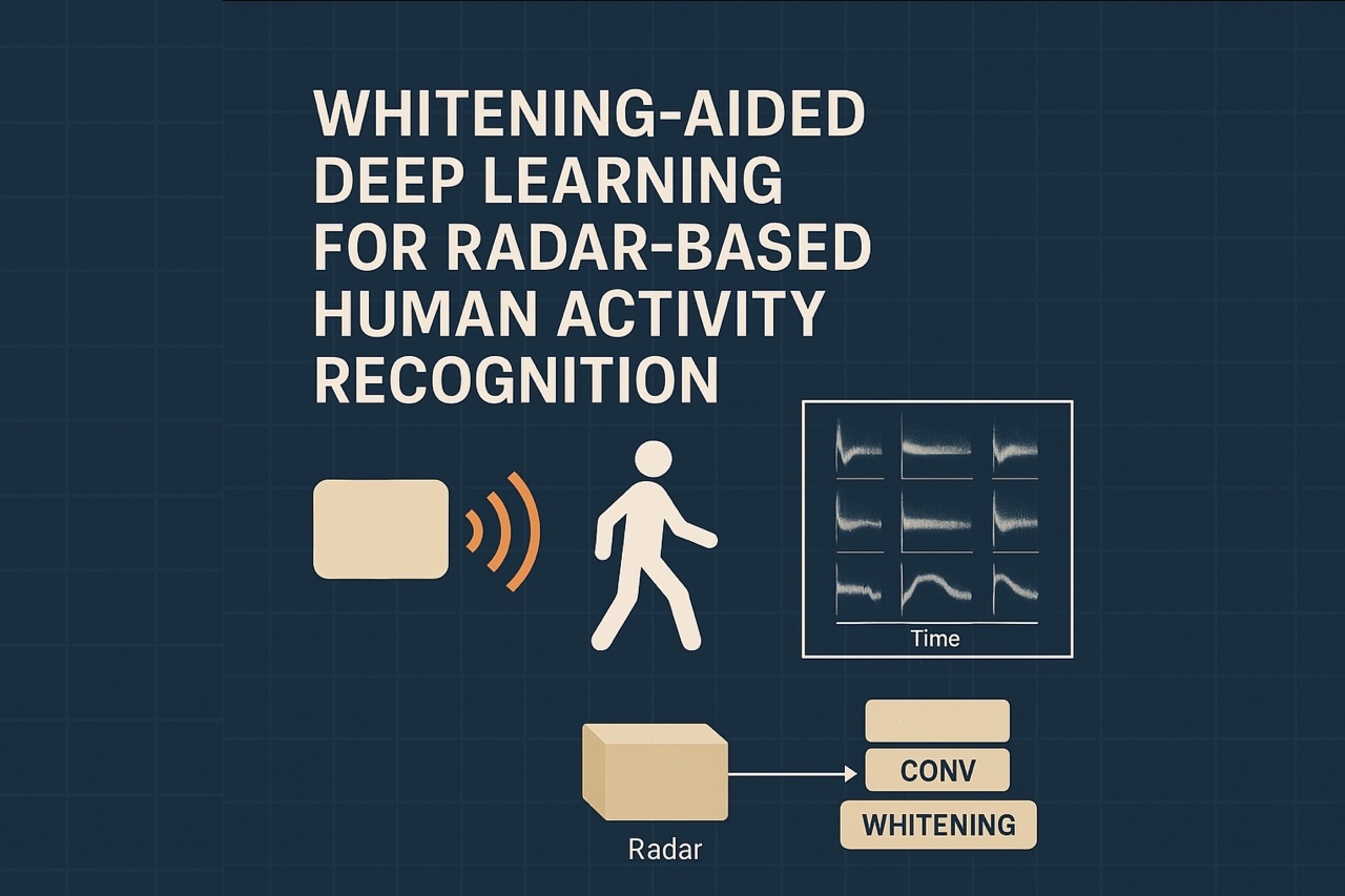 Whitening-Aided Deep Learning for Radar-Based Human Activity Recognition